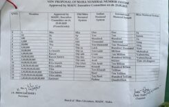 MADC Approves New Mara Numeral System Proposed by Board of Mara Literature