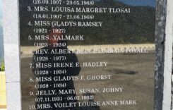 Missionaries to Maraland