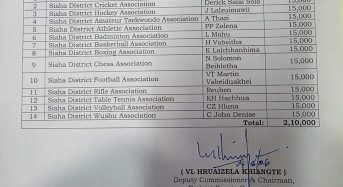 Deputy Commissioner Releases ₹2.10 Lakh Financial Assistance to 14 Sports Associations in Siaha